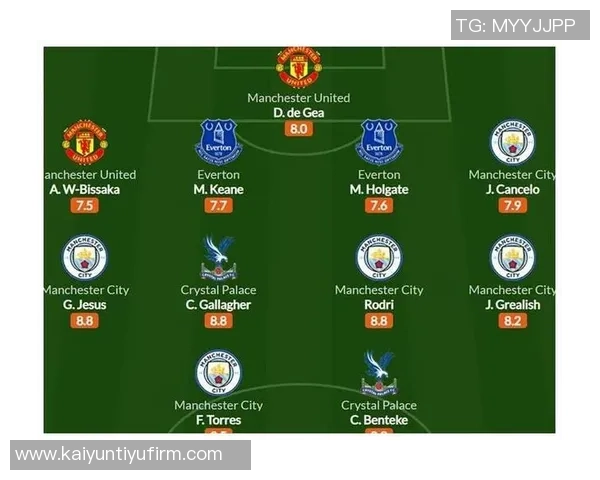 本赛季英超评分最低阵容揭晓伊萨克特劳雷田中碧名列其中